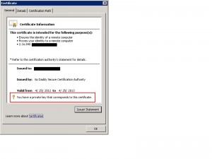 SSL Certificate with a Private Key